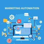 Marketing Automation