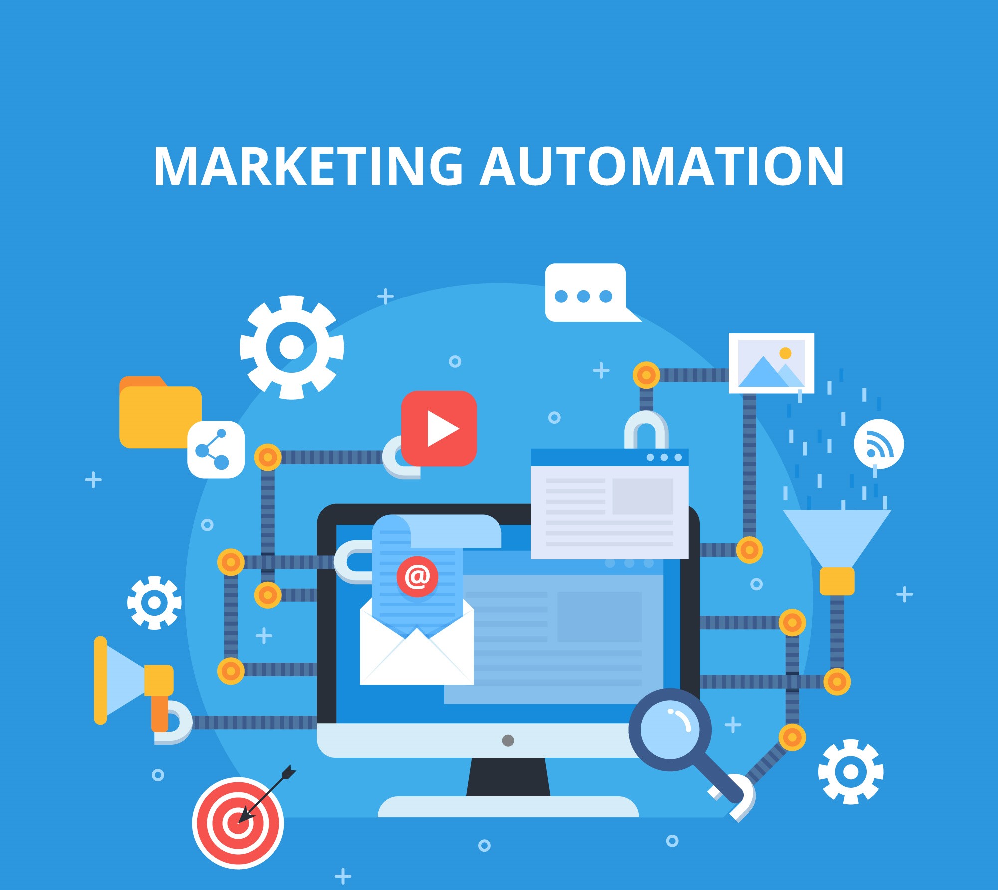 Marketing Automation